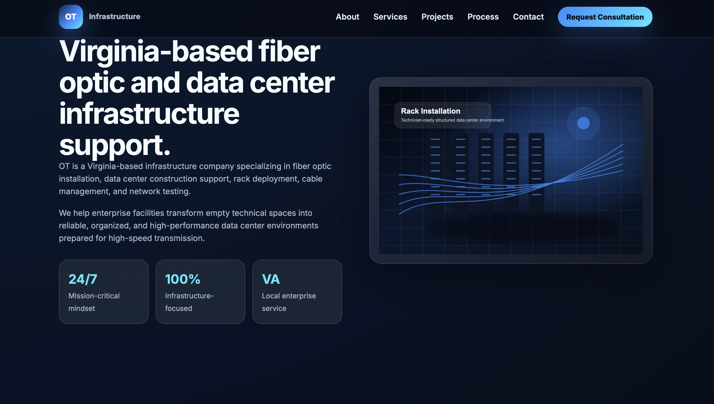 OT Data Centers project preview